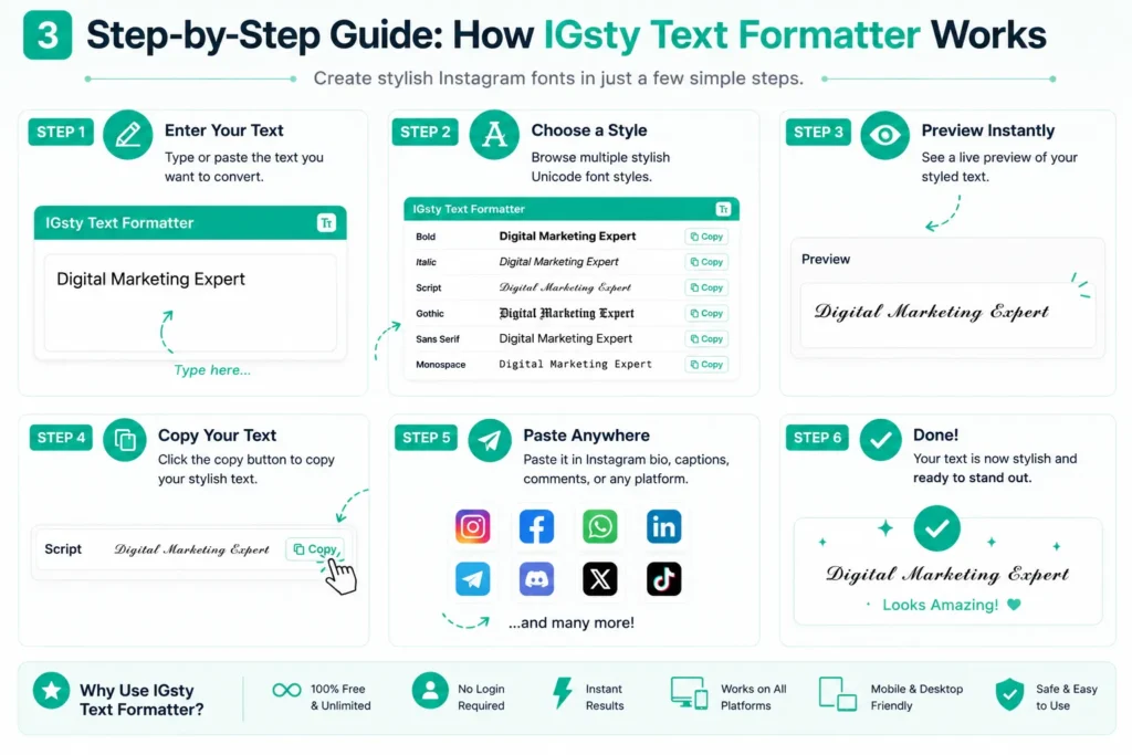 IGsty Text Formatter: The Complete Guide to Creating Stylish Instagram Fonts Step-by-step guide showing how to use IGsty Text Formatter to generate stylish Unicode fonts for Instagram and social media